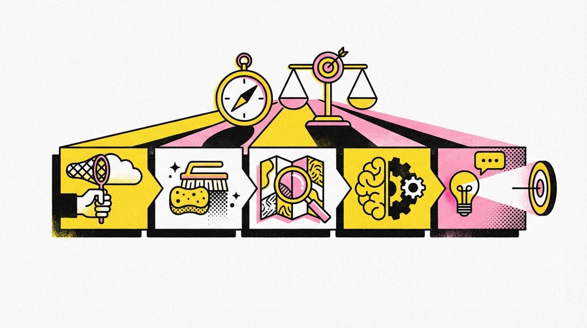 Visual representation of the OSEMN framework, illustrating data science processes and methodologies.