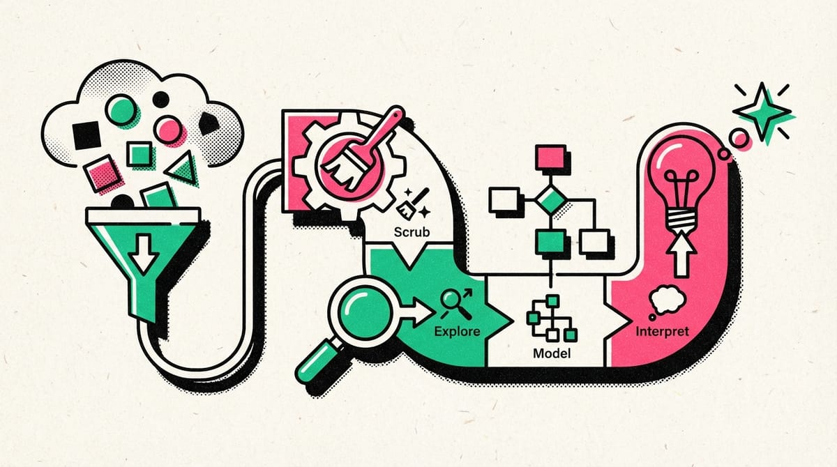 Visual representation of data acquisition through interconnected networks and digital interfaces.