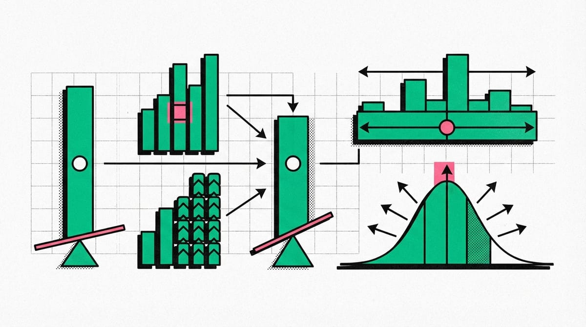 Visual representation of data analysis with graphs illustrating central tendency and dispersion.