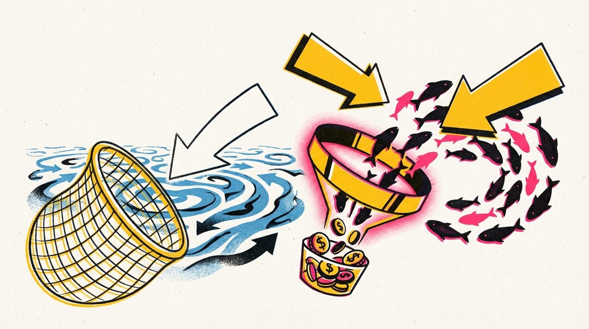 Why Capturing Existing Demand is Your Best Marketing Move