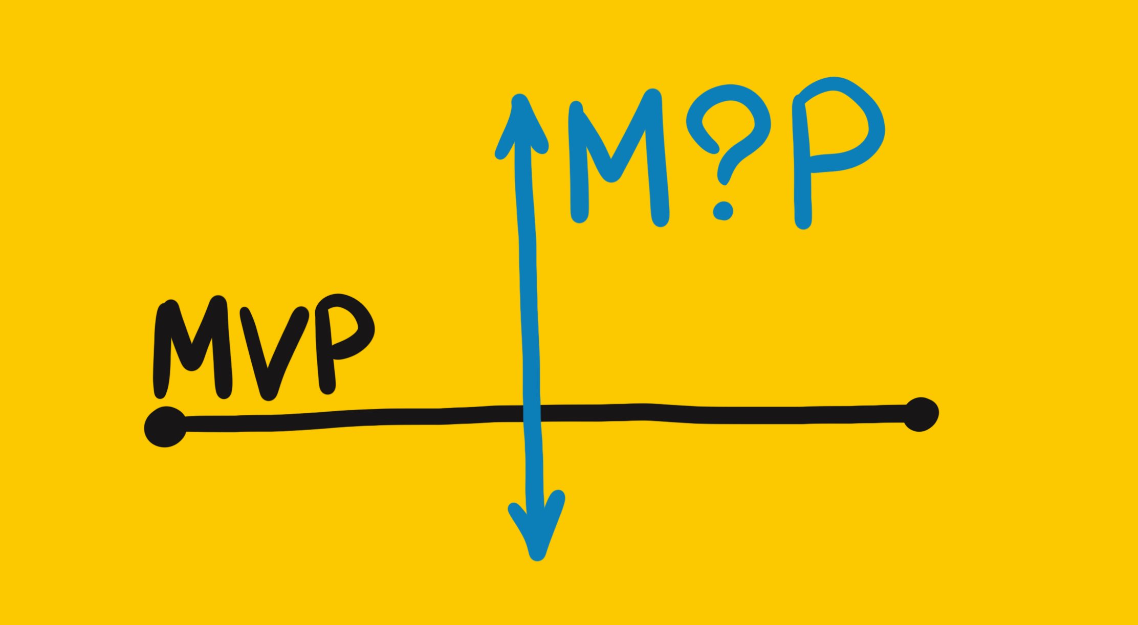 How to create successful products or the most common error related to the MVP that even experienced managers fall into?