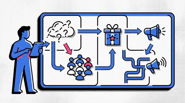 Visual representation of the CANVAS 13 model, illustrating product management and business strategy concepts.