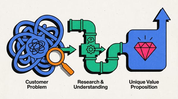 Visual metaphor of a magnifying glass over a puzzle piece, symbolizing customer problem discovery.
