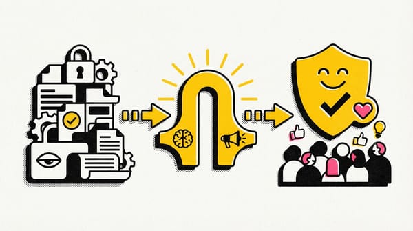 How to Market a Boring Product: A Story About GDPR Compliance Software